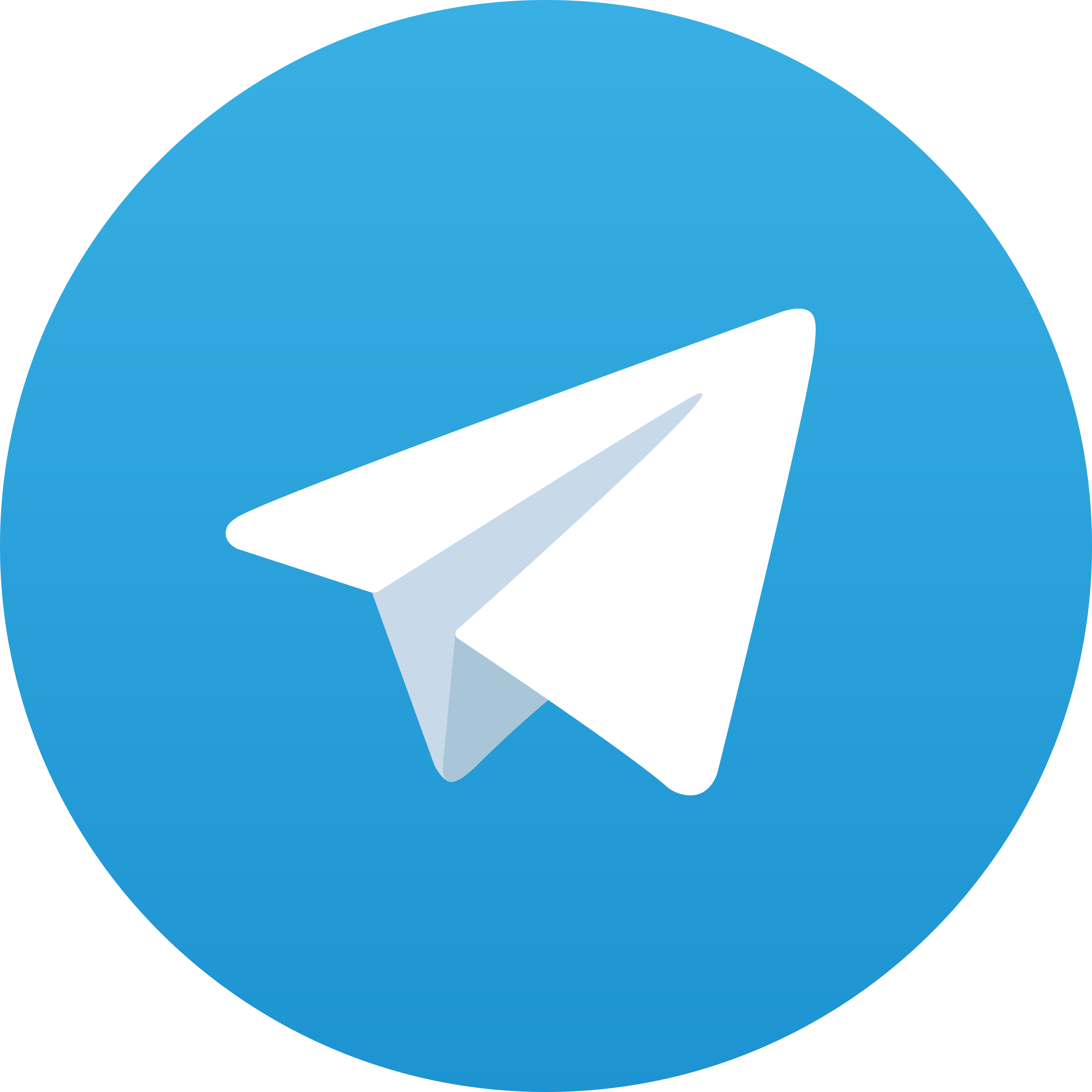 Telegram JAWA303
